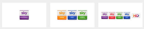 Idealerweise ist die rücksendung der sky hardware für dich absolut kostenlos, da dir sky zur rücksendung stellt sky einen retourenschein zur verfügung und übernimmt so die kosten für den rückversand. Sky Receiver Zuruckschicken Adresse Inhalt Und Retourenschein