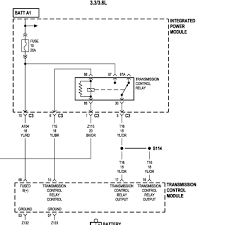 The electronic engine management systems on modern vehicles are made up of. Auto Shutdown Issue Scannerdanner Forum Scannerdanner Results From 10