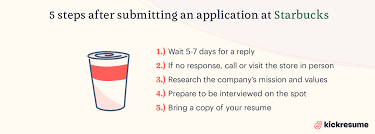 Fill out the application online before you go into t. How To Get A Job At Starbucks Job Application Interview More