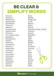 Simplify Words In 2020 Essay Writing Skills Learn English Words English Phrases