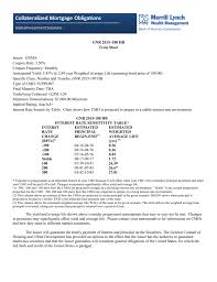 Collateralized Mortgage Obligations