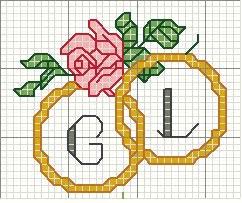 Schema su carta a quadretti per realizzare il ricamo a punto croce sul cuscino portafedi javascript sembra essere disabilitato nel tuo browser. Punto Croce Per Cuscino Portafedi Schemi A Punto Croce Gratis