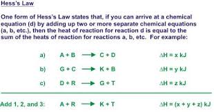 Hess S Law Of Heat Summation The Enthalpy Change Of An Overall Process Is The Sum Of The Enthalpy Changes Of Its Individual Steps Can Ad Quimica Universo Ley