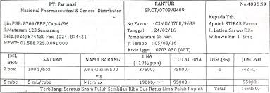 Soal ukom bidan 2020 komunitas part 1. Soal Ukom Farmasi Ukttk 2016 Farmasi Komunitas Part Viii Pengadaan Obat