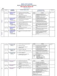 1.1.4 aplikasi prinsip reka bentuk dalam mereka bentuk objek asas 1.1.4 applikasi teknologi rbt tingkatan 2 : Rpt Rbt Tingkatan 1 2019 Shiranase