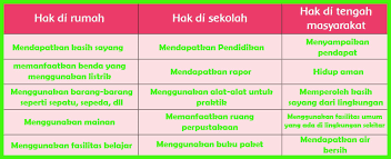 Download Buku Kirtya Basa Kelas 8 Ilmusosial Id