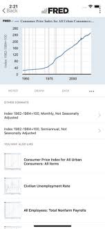 Fred Economic Data On The App Store