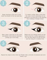 On the other hand, lash extensions are an investment and require. The Right Way To Apply Eyeliner For Your Eye Shape Beauty And The Boutique