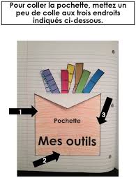 Cahier Interactif De Mathematiques Nombres Et Fractions Math Interactive Notebook Math Notes Math Journals