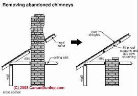 Steel chimneys are structures with tall, slender and tapering with circular cross sections. Abandoned Chimneys In Buildings Fire Hazards Structural Hazards What To Do