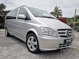 Get your estimated instalment for your dream car without any hassle. Used Mercedes Vito Automatic Prices Waa2