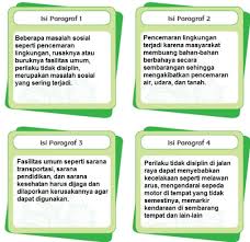 Maybe you would like to learn more about one of these? Kunci Jawaban Kelas 5 Tema 6 Subtema 3 Pembelajaran 3 Simple News Kunci Jawaban Lengkap Terbaru