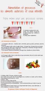 Epingle Sur Grossesse Idees Mode Beaute Et Food Pregnancy Fashion Beauty And Food