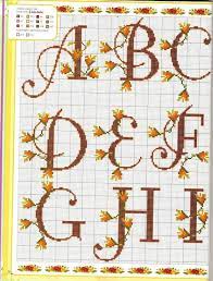 See more ideas about cross stitch alphabet, cross stitch, cross stitch patterns. 410 Monograms Ideas Cross Stitch Alphabet Cross Stitch Letters Cross Stitch Fonts