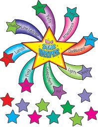 Star Helper Bulletin Board Display Set Star Themed Classroom Birthday Chart Classroom Classroom Birthday