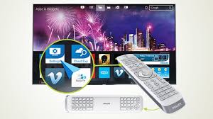 Philips tv remote app lets you switch channels and adjust the volume — just like a remote control. Philips 2014 Smart Tv System Review Trusted Reviews