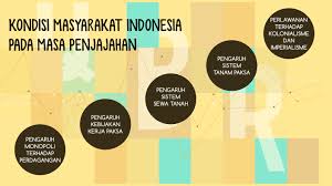 Check spelling or type a new query. By Devi Susilowati