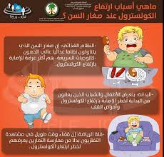اسباب ارتفاع الكولسترول عند صغار السن Instagram Management Winnie The Pooh