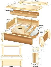 Free wooden puzzle box plans pdf. Pdf Free Wood Plans Jewelry Box Wooden Plans How To And Diy Guide Projects Project Woodworking Projects Plans Woodworking Plans Beginner Woodworking Projects
