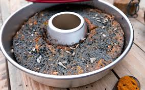 Epingle Sur Omnia Camping Backofen