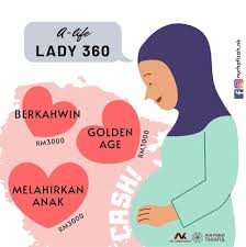 Family love is universal, and we are all connected by the need to keep loved ones safe. Plan A Life Lady 360i Mastura Takaful Agent Facebook