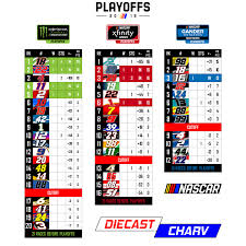 The nascar playoff standings table presents the probability that a driver wins different qualifing playoff spots. 2019 Nascar Playoff Grids Auto Club Fontana Nascar