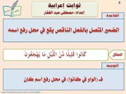 مكتبة لسان العرب ثوابت إعرابية لا غنى عنها لأي طالب علم صور وتحميل Pdf Learn Arabic Language Teach Arabic Learning Arabic
