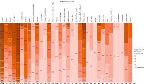 The calculator and vaccination rate chart have been updated to reflect the astrazeneca vaccine delivery schedule, updated march 5. Mobile In Home Covid 19 Vaccination Of Ontario Homebound Older Adults By Neighbourhood Risk Ontario Covid 19 Science Advisory Table