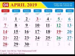 Dorastajúci mesiac (podobá sa tvarom na písmeno d) ryby mesiac stúpa od južného bodu, kde sa obracia na sever a má tvar misky. Kalender Bali 2020 Bulan April
