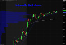 In fact the odds of receiving such a stock are 1 to 1.02. Can I Buy Penny Stocks On Webull How To Use Volume Profile For Day Trading Grit Ventures