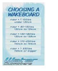 Wakeboard Size Chart Board Wakeboarding Size Chart Chart