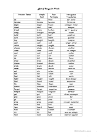 Irregular adverb construction → adjective already ends in ly, so you have to find an alternative adverb form (in a friendly way/manner) my dad is an early bird, he gets up every day. English Esl Irregular Verbs Proficient C2 Worksheets Most Downloaded 18 Results