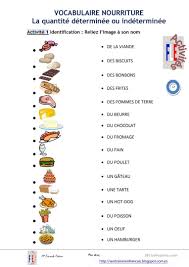 Introduction A L Expression De La Quantite Francais Fle Fiches Pedagogiques Phrases En Francais Nourriture En Francais French Expressions
