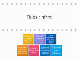 Check spelling or type a new query. Tabloids Vs Broadsheets Consolidate Find The Match