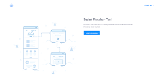 Wireflow Easiest Flowchart Tool Angellist