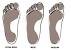 Wide Feet Vs Normal Feet