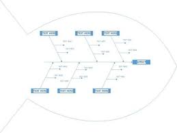 Fishbone Diagram Template Visio Diagram Powerpoint Templates