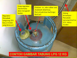 Pasang tabung gas nggak perlu khawatir, cara pasang tabung gas itu nggak serumit dan seseram bayanganmu kok. Materi Lpg Dan Penjelasannya Indikasi Kebocoran Dan Cara Mengatasi Rider Ndeso94 Dot Com