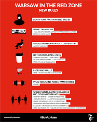 The mayor said that area cuomo has said the state is working to make those areas facing restrictions smaller as we move. Miasto Stoleczne Warszawa Dear Residents Due To The Spread Of Coronavirus Starting October 17th The City Of Warsaw Becomes The So Called Red Zone This Means Additional Restrictions Let S Be Responsible And