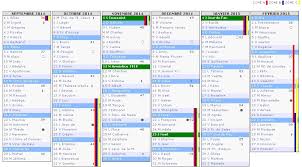 Les principes qui ont conduit le gouvernement à changer le calendrier scolaire existant sont les suivants. Calendrier Scolaire 2014 2015 Blog De Philippe Garin