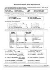 Gerund or infinitive worksheet 51 : Spanish Subject Pronouns Lesson Plans Worksheets