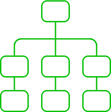 Wbs Chart Online Wbs Tool