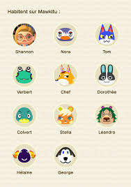 On a scale of 1-10, how popular do you think my villagers are? : r/acnh