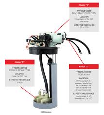 The scr system works from the active tank and uses a transfer pump to draw def from the passive tank to keep the active tank filled. Scr Tank Heater Kit For Bmw X5 Diesel Xemodex Inc
