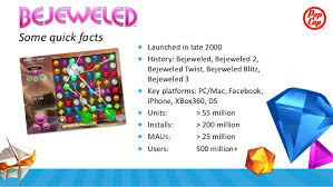 Bejeweled is now inducted into the strong's world video game hall of fame 2020! Popcap Bejeweled Freemium