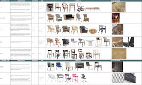 We did not find results for: Woven Furniture Types Techniques
