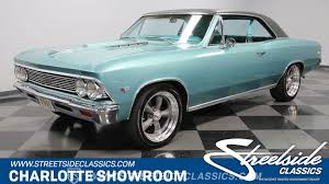 Image result for Tropic Turquoise 1966 Chevelle