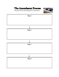 The Amendment Process