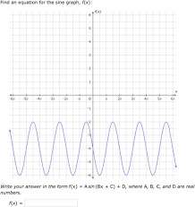 Ixl Write Equations Of Sine Functions From Graphs Precalculus Practice