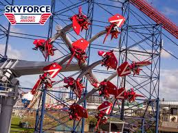 How many stars would you give blackpool pleasure beach? Red Arrows Skyforce Blackpool Pleasure Beach